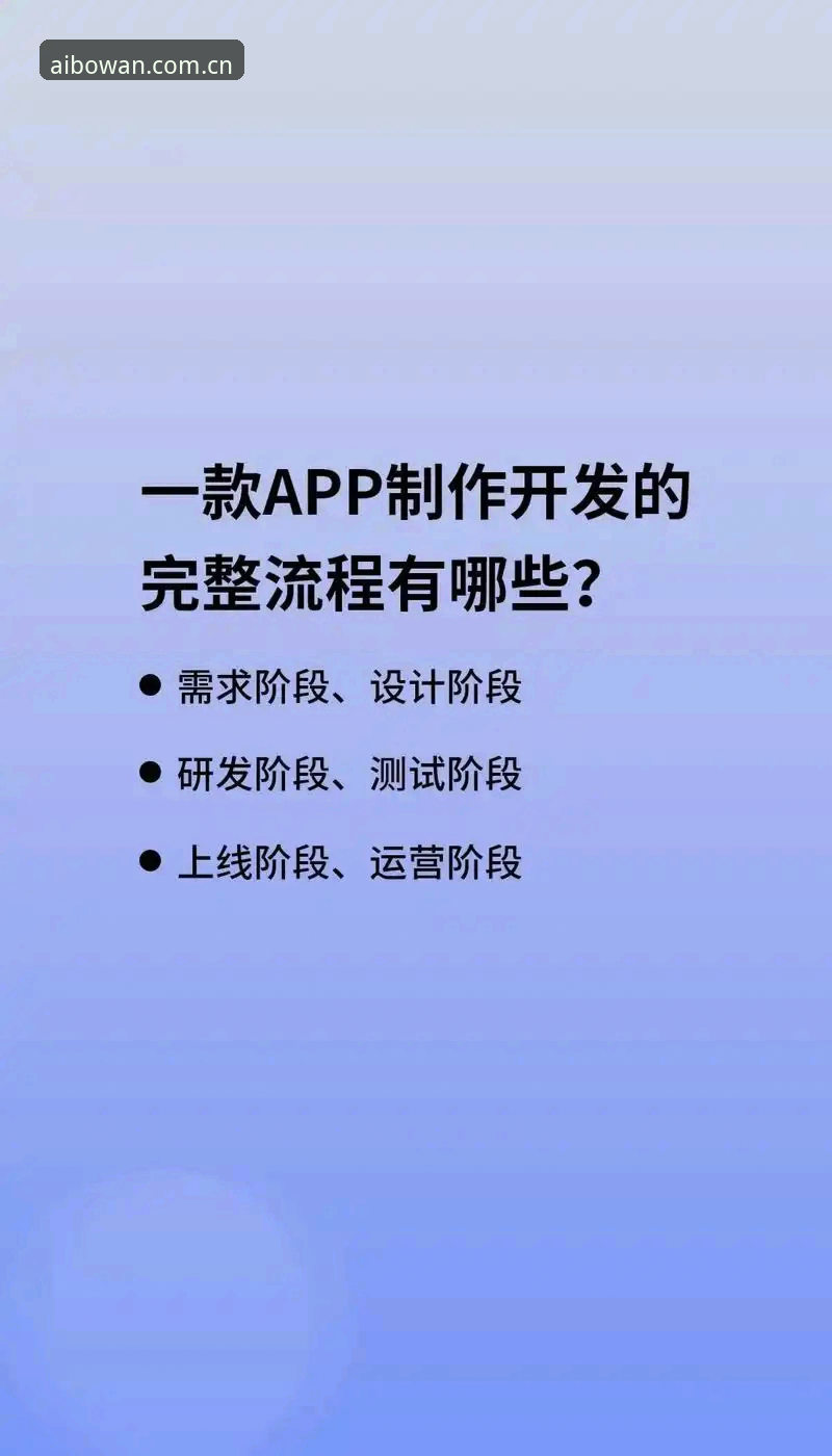 博万APP下载安装iOS版 5个关键步骤解决博万APP下载安装iOS版问题,从失败到流畅运行