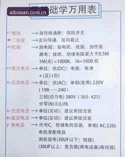 博万APP官方 博万官方平台最新版深度分析:老用户教你如何安全下载与成功安装