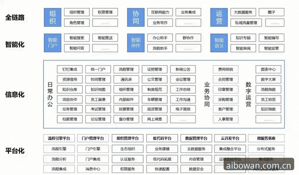 博万APP好用吗怎么样 博万官方平台APP深度评测:技术架构、用户体验与数据安全保障全解析