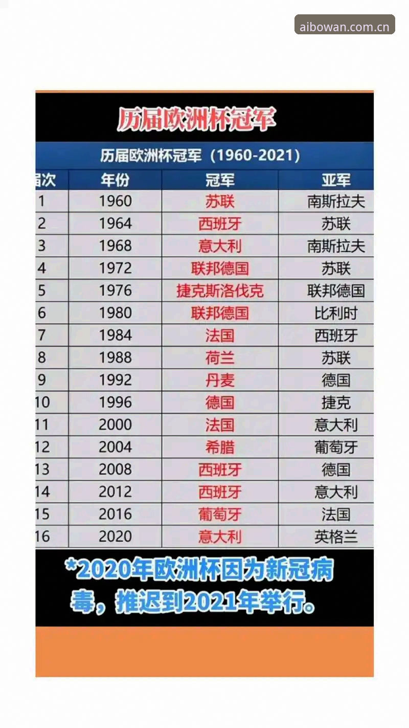 博万APP安卓版安卓版 3 vs 40:世界杯与欧洲杯安保外援人数对比,英国警员缺席背后谁买单?