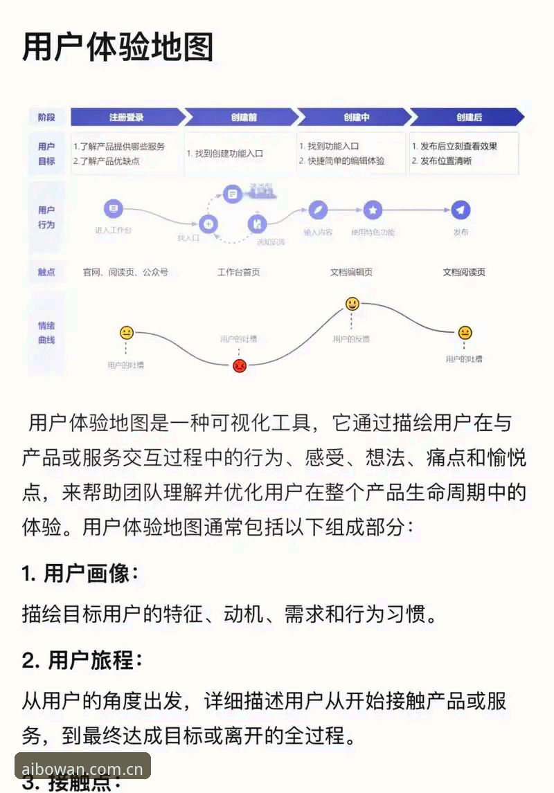 博万APP用户评价 博万官方平台用户评价详解:真实体验与操作指南